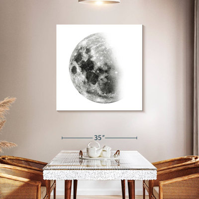Lune d'Oberle décroissante I