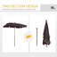 Britnei 198cm X 130cm Rectangular Tilt Market Parasol-1915851605