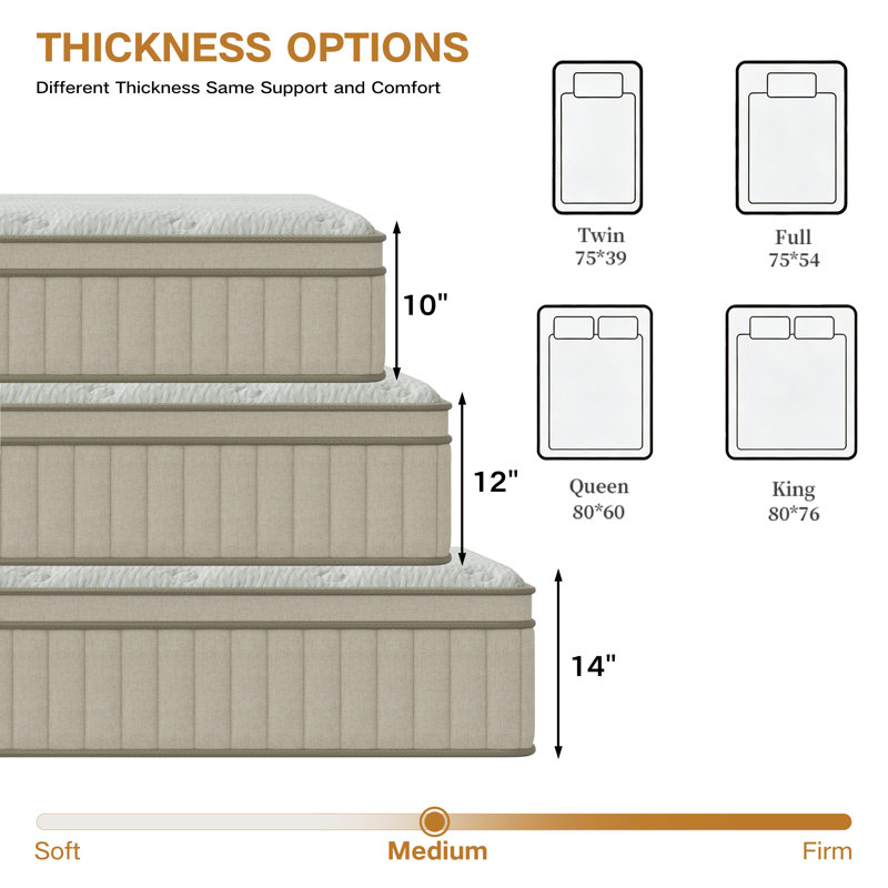10"/12"/14" Medium Cooling Hybrid Mattress in a Box with Individually Wrapped Pocket Coils, Pressure Relief & Motion Isolation