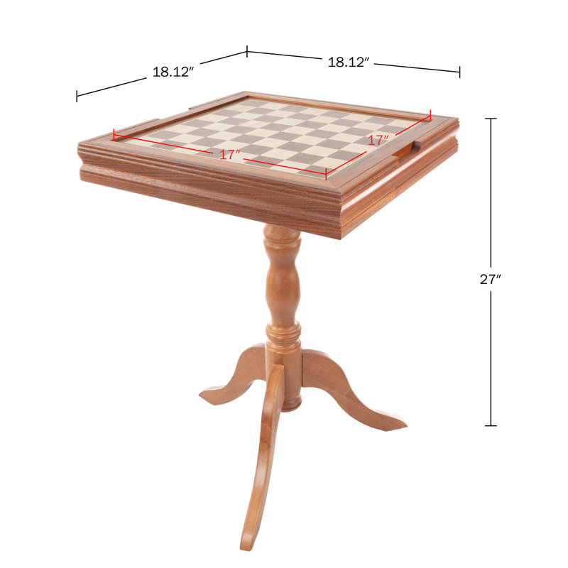 Game Table - Reversible Tabletop with Chess, Checkers and Backgammon Gameboards - Game Room Furniture -  Chess & Games 
