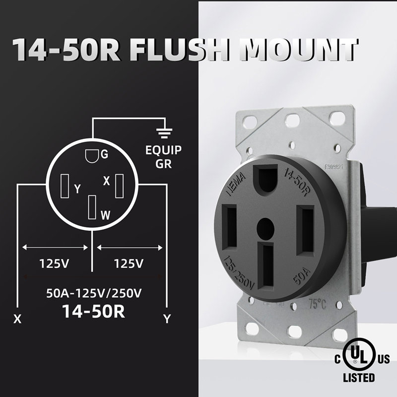 Prise simple standard de 50 ampères