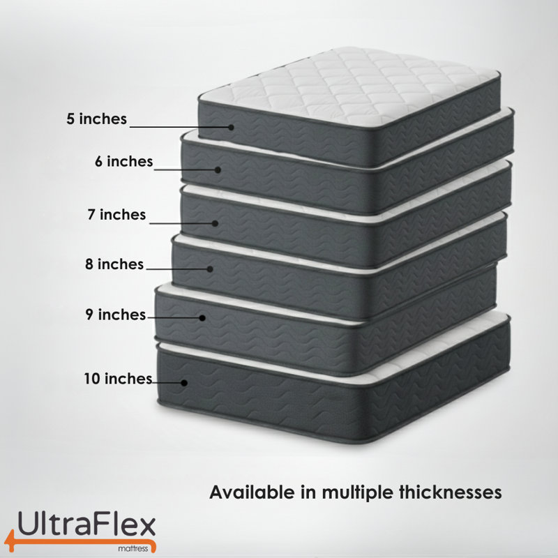 Matelas orthopédique UltraFlex Hercules, 6"