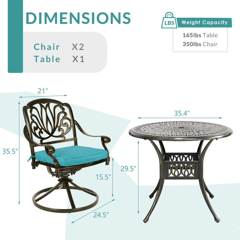 Ensemble bistro rond avec coussins 35,4 po, Bronze foncé, Bleu océan