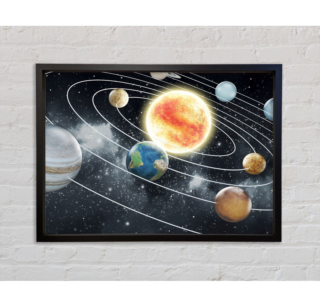 As The Planets Revolve Around The Sun - Einzelbildrahmen Kunstdrucke auf Leinwand