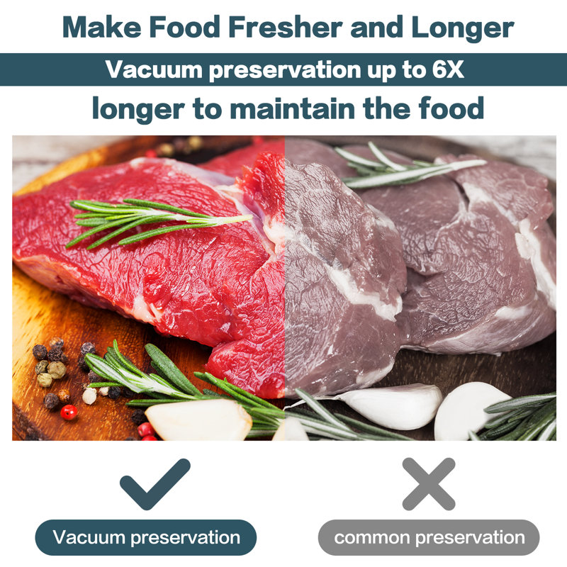 Vacuum Sealer Bags, 6 Rolls 11"x16' Vacuum Seal Bags For Food, Environmentally Friendly Degradable Material, Mircowave & Freezer, Sous Vide Cooking