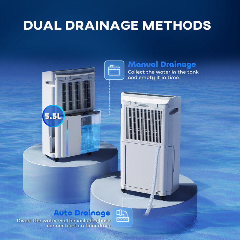 5500mL Portable Plastic Dehumidifier, 16L/Day UVC Ionizer Air Purifier with 24H Timer 5 Modes Quiet Operation for Home Laundry Room
