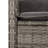 Red Barrel Studio® Patio Dining Set With Cushions Poly Rattan-441838334-441838323-441838273