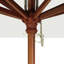 Parasol 9" Market-1439810088