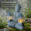 Statue solaire de Bouddha