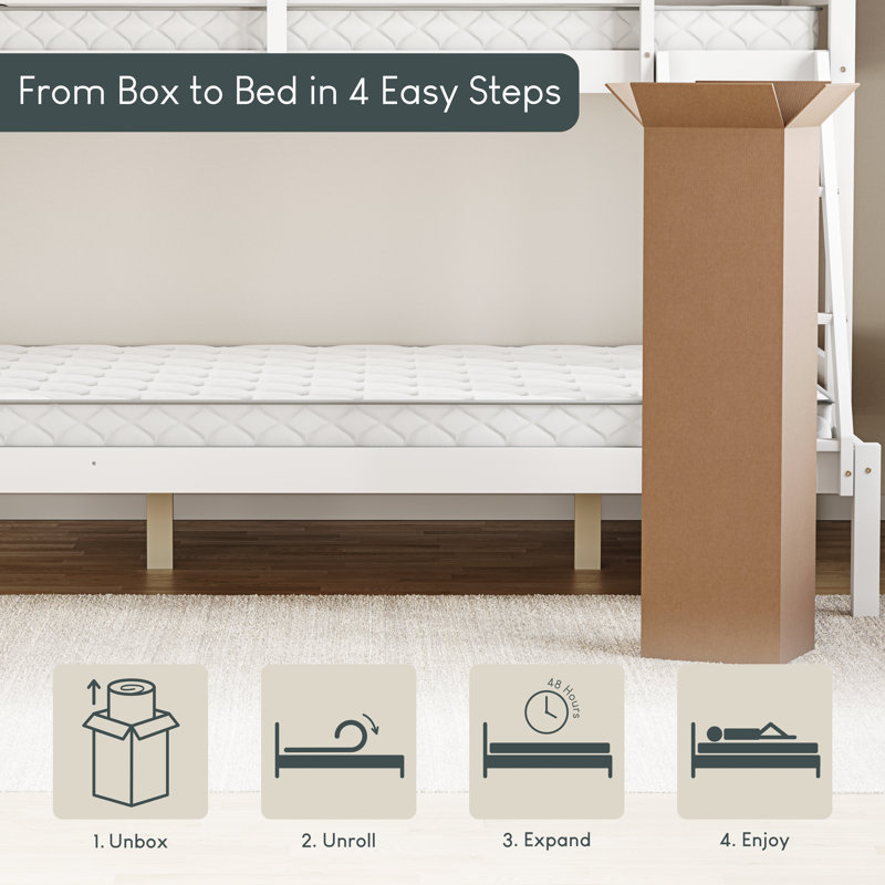 Bed Foam Mattress Supportive Foam Construction for Everyday Comfort, Double (4'6)
