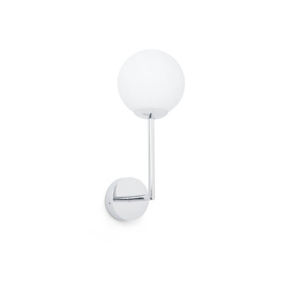 Forman Bath Sconce