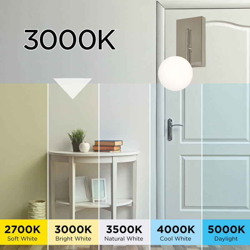 Applique murale à DEL 12 po Metropolitan, Noir