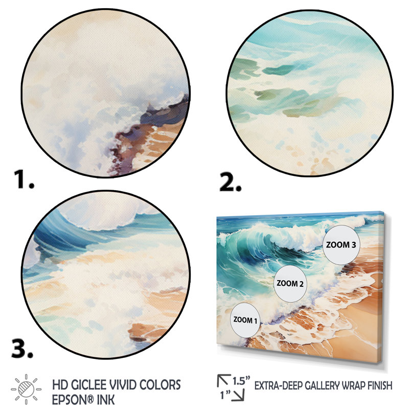 "Beach Photo Oceanic Rhythms", reproduction d'art sur toile encadrée, H 24 po x l 32 po x P 1 po, Cadre flottant blanc