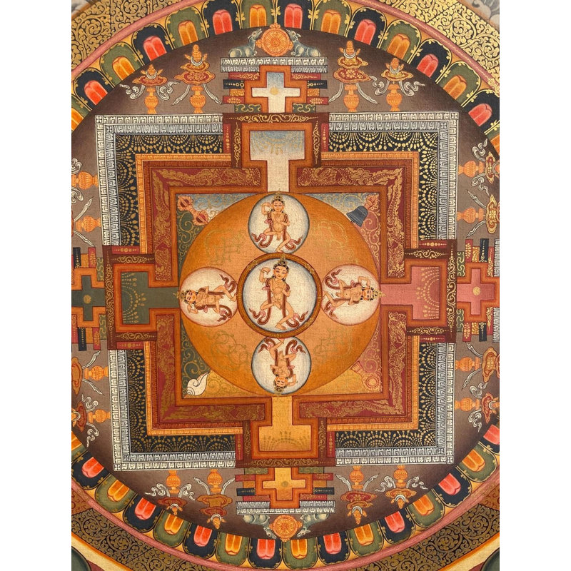 Mandala Thangka (Thangka sans brocart)