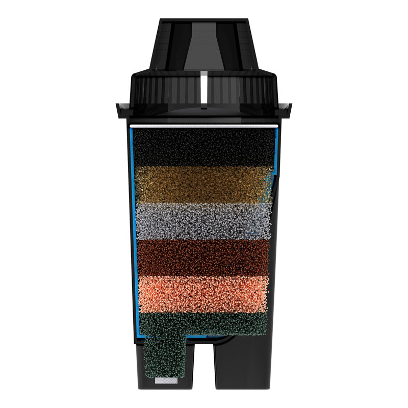 Filtre de remplacement d’eau alcalin