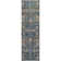 Premium Machine Washable Cerrito Green Rug