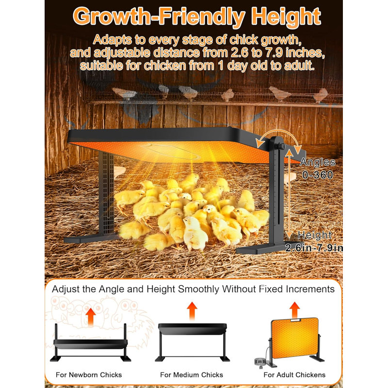 Chicken Brooder, 200W Anti-Scald Brooder Plate with Adjustable Temp(86~194℉)