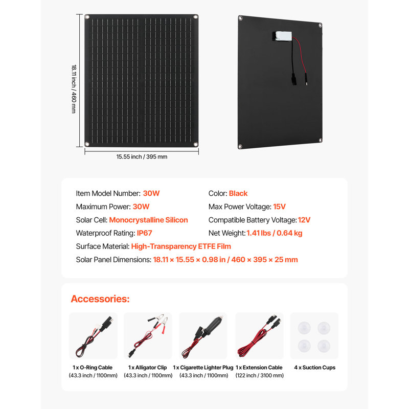 Chargeur de batterie solaire 30W 12V, H 0,98 po x l 18,11 po x P 15,55 po
