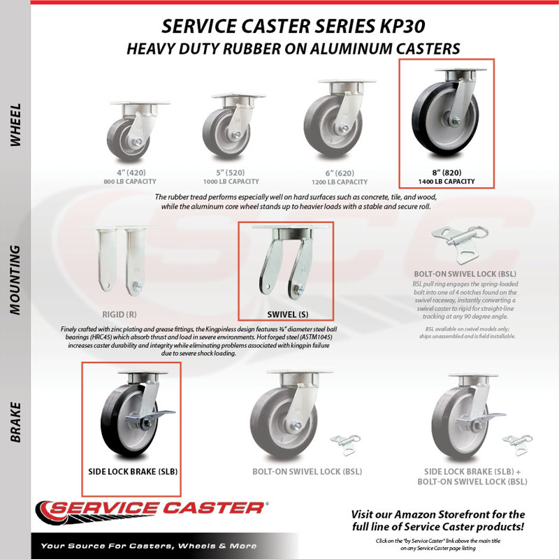 Kingpinless Rubber on Aluminum Caster