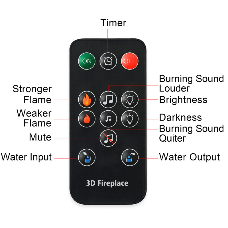 Electric Fireplace 3D Water Vapor Fireplace Recessed Realistic Atomized Flame, with Water and Remote Control Electric Steam Fireplace Stove(Size: W7.87x H8.27 in)
