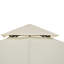 Auvent de remplacement pour abri de jardin 9,8 pi x 2, blanc crème. Pour abri de jardin extérieur de 9,84 pi, modèles 01-0153 et 100100-076. , Protégé, créant une zone perméable à l'air - résistant. Convient à la structure, respirante et fraîche