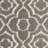 Stonybrook Memphis Shag Performance Rug-22829268