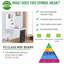 Bureau mural pliable avec tableau noir, bureau flottant convertible pliable avec tablettes