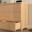 Commode 6 tiroirs Modern Modern-1899894241