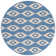 Devito Southwestern Indoor/Outdoor Area Rug