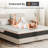 Gel Memory Foam Mattress, Comfort Foam for Pressure Relief, Body Support-412082171-412082168