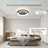 Machutte 18.5'' Ceiling Fan with LED Lights-523025282