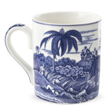 Blue Room Coffee Mug