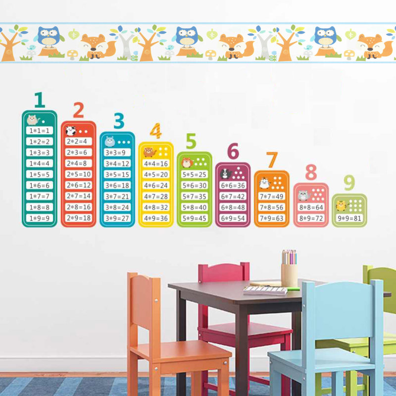 Bordure de papier peint l 15 pi x l 6 po kids lapin hibou fox Tryon
