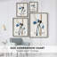 Reproduction encadrée FLORAL Series Dxxv - bois massif-1146164449