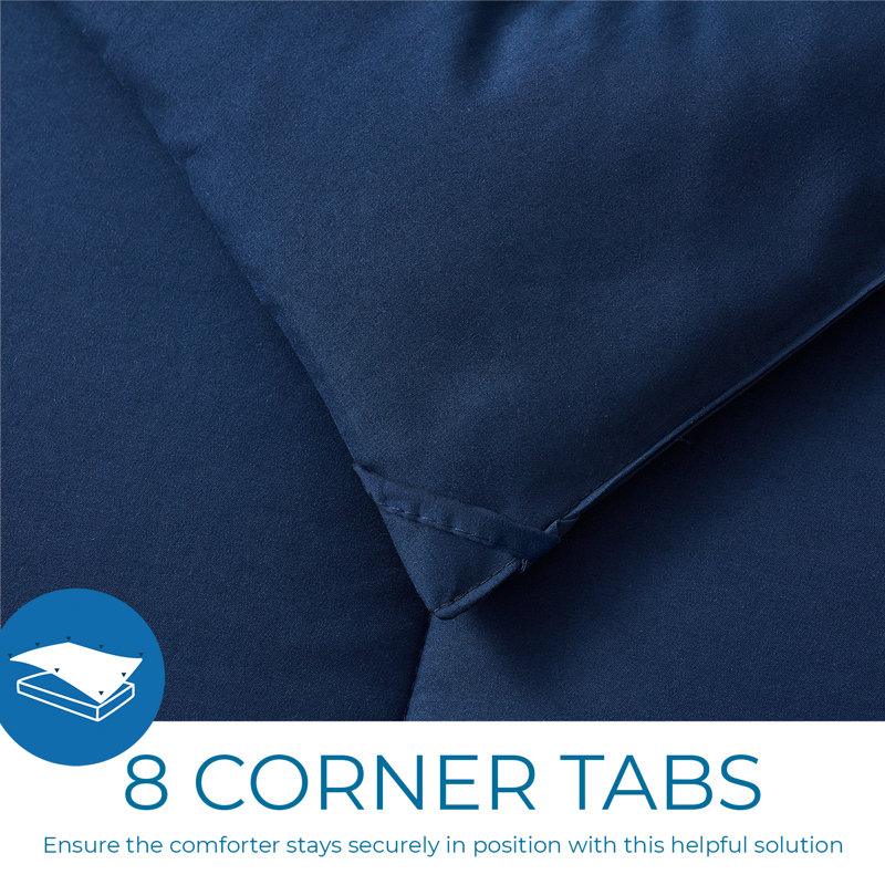 Twin Navy Down Alternative Microfiber Comforter Set