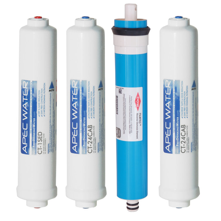 Apec Water Ultimate Countertop 90 Gpd Complete Replacement Filter