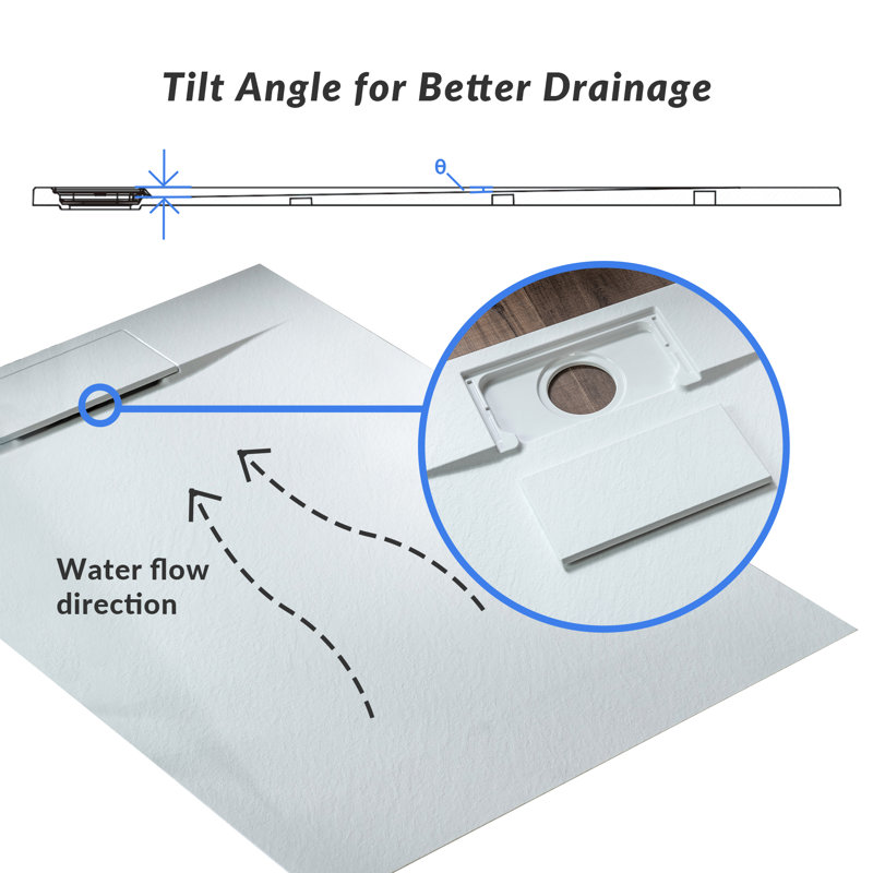 59/60" W x 35.4" D Solid Sufrace Shower Base, Non-Slip, Low-Profile, Curbless, Wheelchair Accessible, White, Left;Right