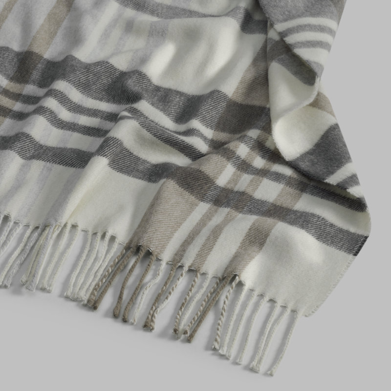 Geometric Blanket