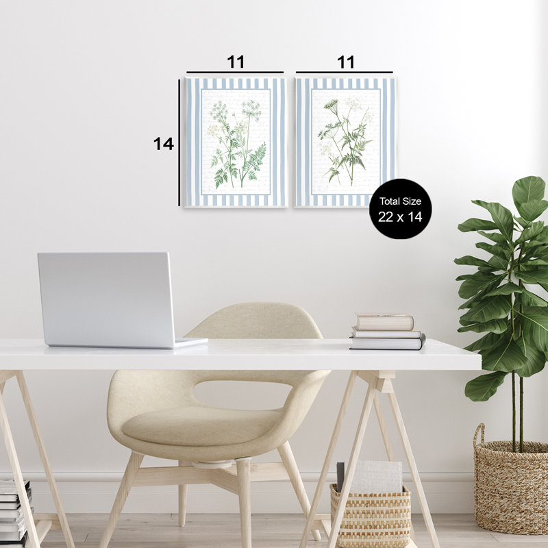 Ensemble de 2 plaques murales Kitchen Bath