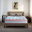 Matelas hybride à mémoire de forme avec ressorts ensachés individuellement-1720389940-1720389941