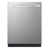 Stainless Steel is out of stock selected