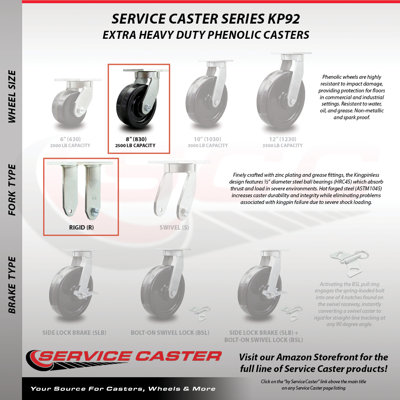 Extra Heavy Duty Phenolic Wheel Caster Set 2 Swivel 2 Rigid Set of 4 SCC