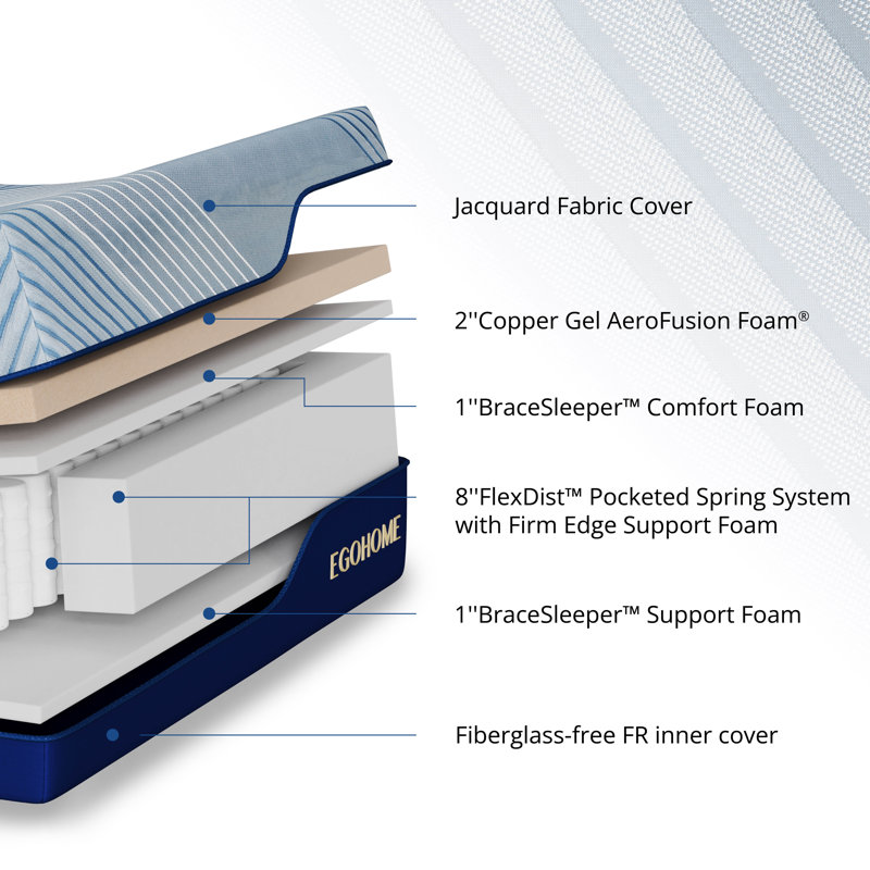 Matelas hybride moyen 12 po avec mousse de gel de cuivre, isolement de mouvement, 12", Très grand lit
