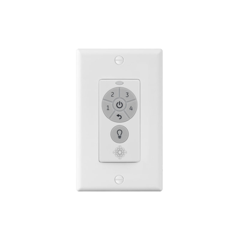 Ventilateur de plafond mural Duffey