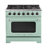 Classic Retro 36" 6-Burner 5.2 cu. ft. Freestanding Gas Range with Convection Oven-84993982