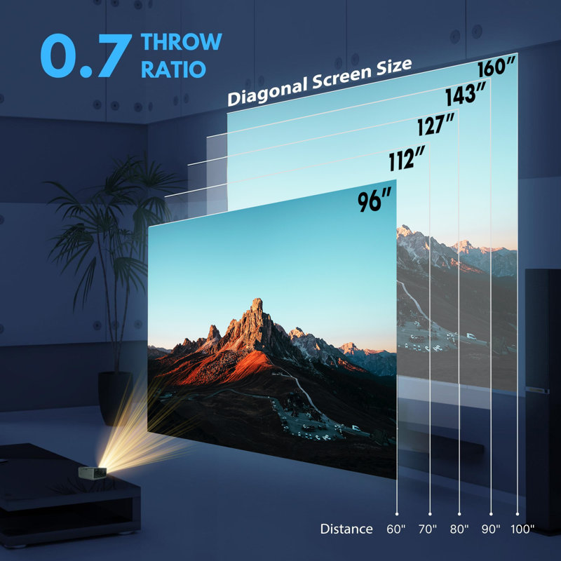 (BATTERY) AAXA P400+ Short Throw Native 1080p Smart LED Mini Projector with 2 Hour Battery