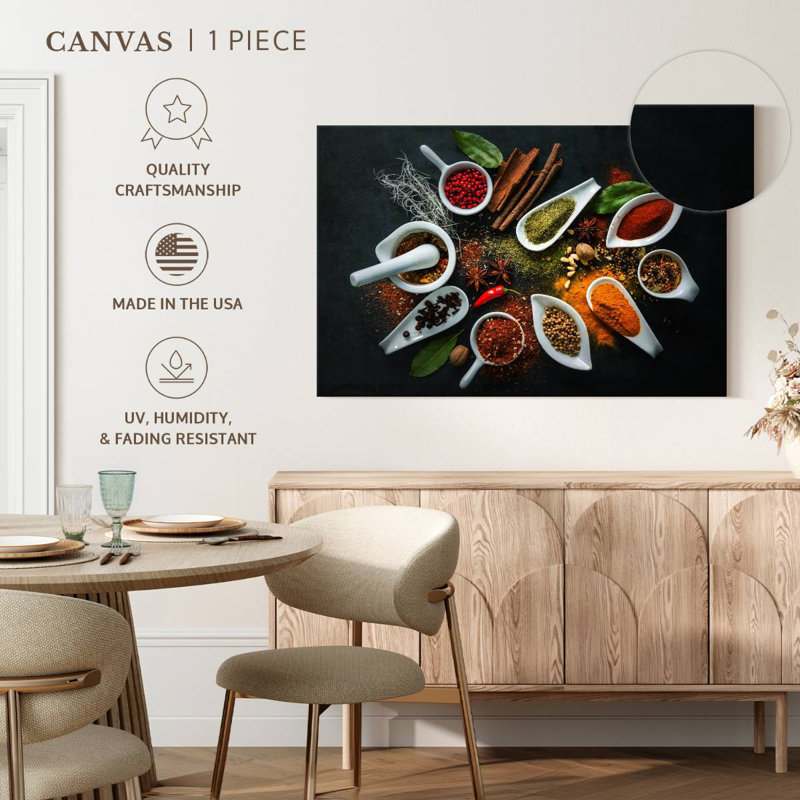 Yarlin Finest Spices And Herbs, 24" H x 36" W