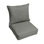 Ensemble de coussins et coussins Sunbrella