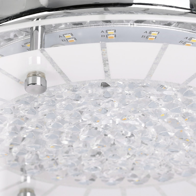 Sansom Plastic LED Flush Mount