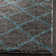 Performance Geometric Rug